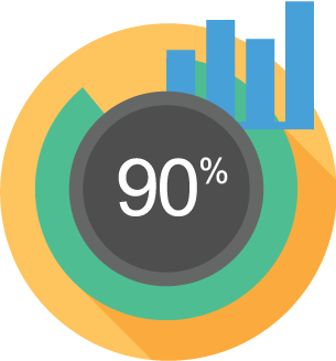 Credit Dispute and Credit Repair Process